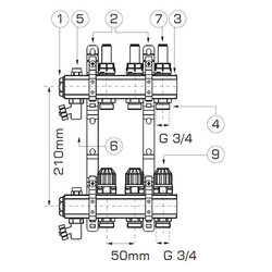 Distribuitor-colector tip RZP 1'' 3 circuite